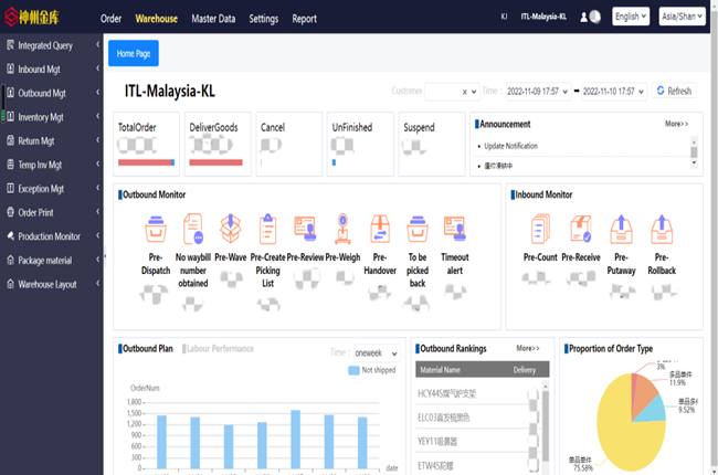 海外雙十一火熱，神州控股大數(shù)據(jù)助力中資企業(yè)出海